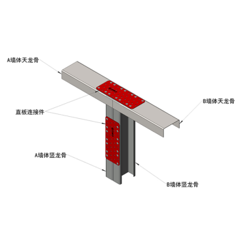 CFS Building Material Gerade Plattenverbindungsteile